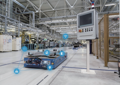 西門(mén)子工業(yè)5G全連接工廠白皮書(shū)詳解 工業(yè)5G+智能物流在工業(yè)控制計(jì)算機(jī)及系統(tǒng)制造中的應(yīng)用場(chǎng)景